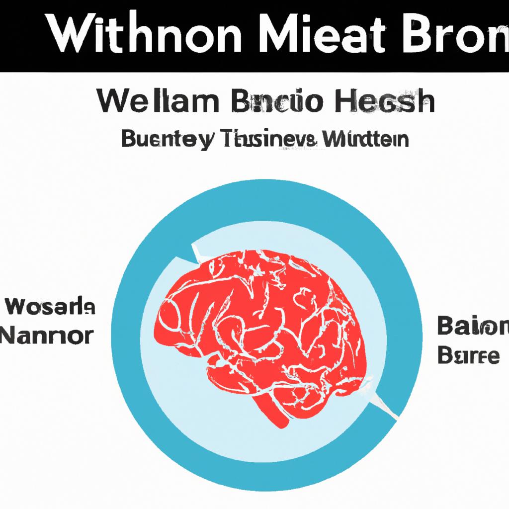 Understanding the Impact of Widow Brain on Mental ​Health